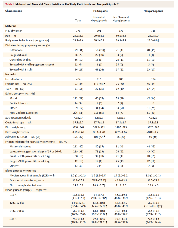 Captura de pantalla 2015-10-15 a las 10.11.53