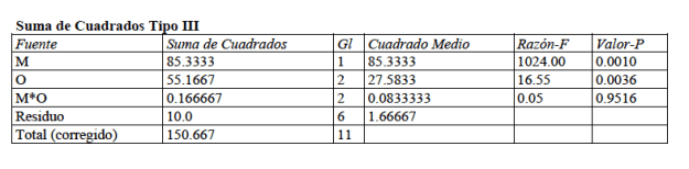 Captura de pantalla 2015-11-24 a las 17.02.41
