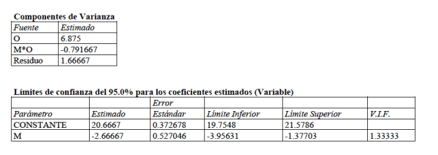 Captura de pantalla 2015-11-24 a las 17.02.53