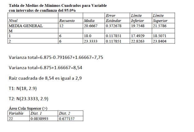 Captura de pantalla 2015-11-24 a las 17.03.16