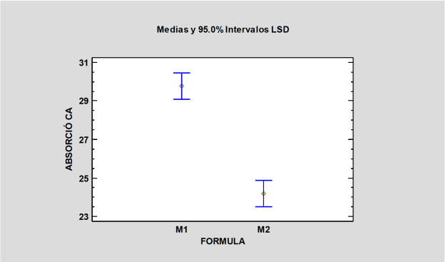 Captura de pantalla 2015-11-26 a las 16.27.00