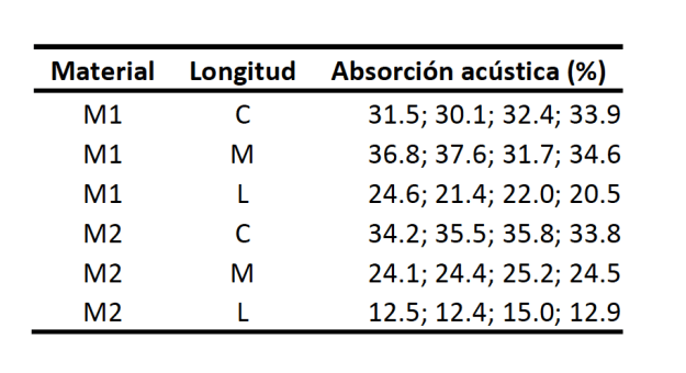 Captura de pantalla 2015-11-26 a las 7.18.40