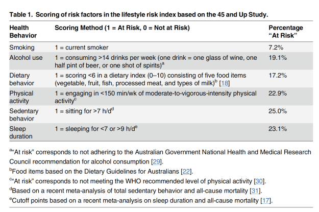 Captura de pantalla 2016-03-06 a las 8.43.17