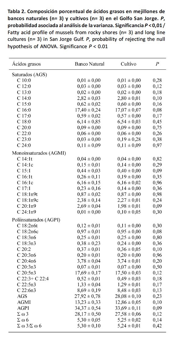captura-de-pantalla-2016-09-22-a-las-23-24-43