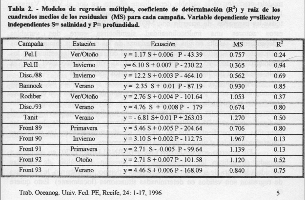captura-de-pantalla-2016-10-09-a-las-11-06-22