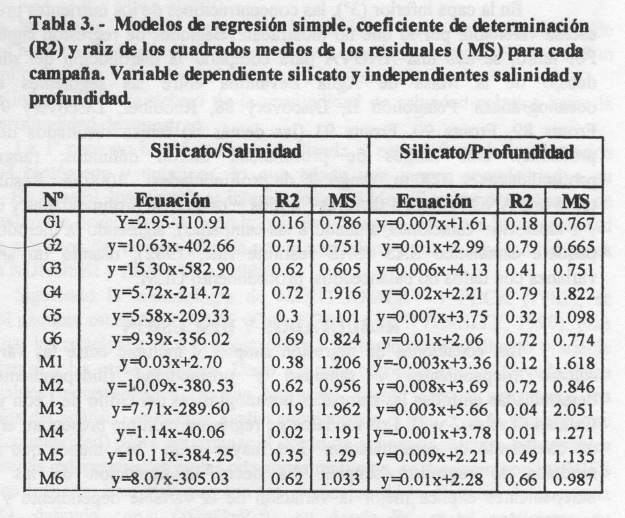 captura-de-pantalla-2016-10-09-a-las-11-06-38