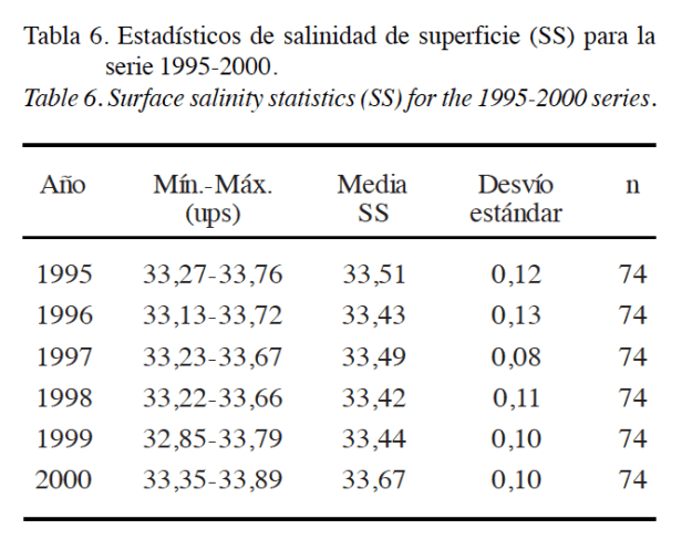 captura-de-pantalla-2016-10-12-a-las-13-12-16