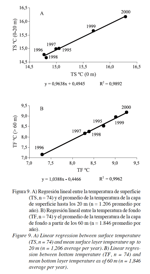 captura-de-pantalla-2016-10-12-a-las-13-12-50