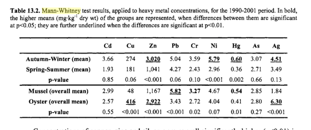 captura-de-pantalla-2016-11-23-a-las-16-39-05