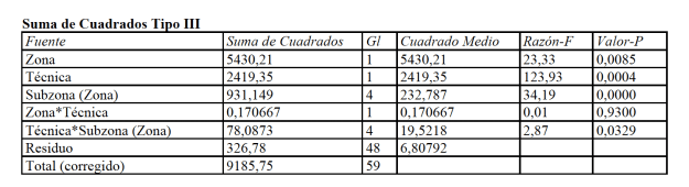 captura-de-pantalla-2016-12-23-a-las-11-45-00