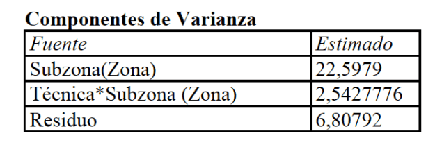 captura-de-pantalla-2016-12-23-a-las-11-45-16
