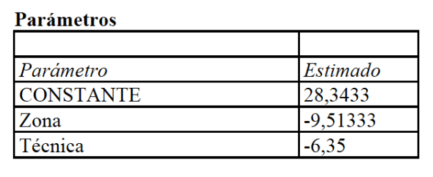captura-de-pantalla-2016-12-23-a-las-11-46-11